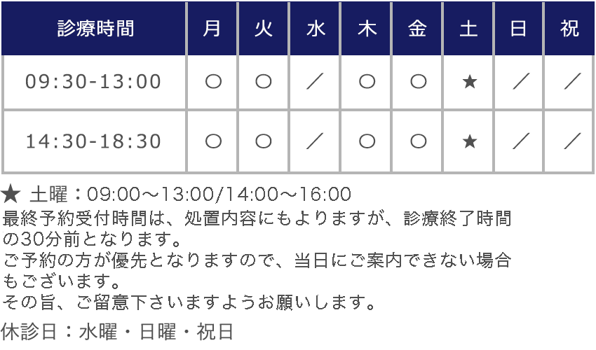 診療時間